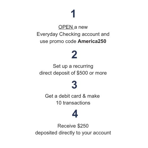 Open an Everyday Checking account and get a $250 bonus